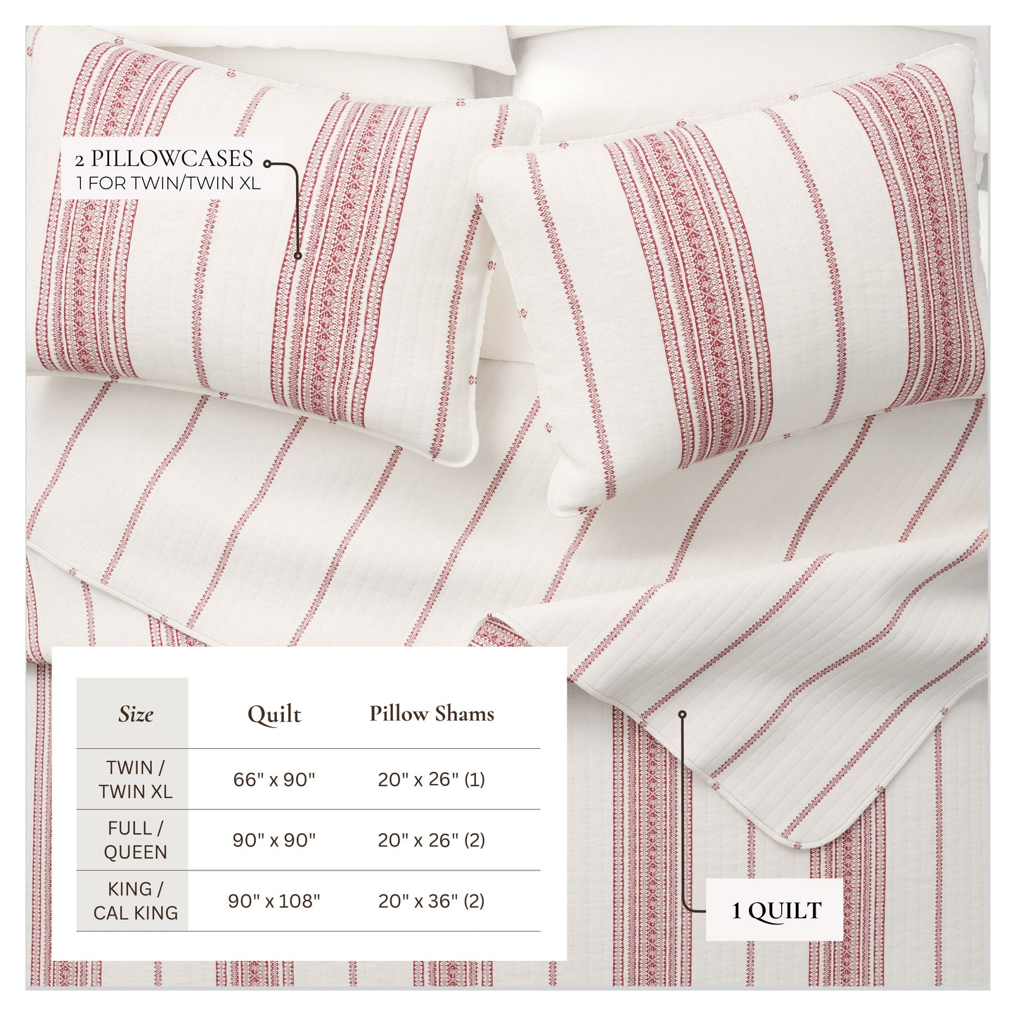 Wesley Collection Quilt Set