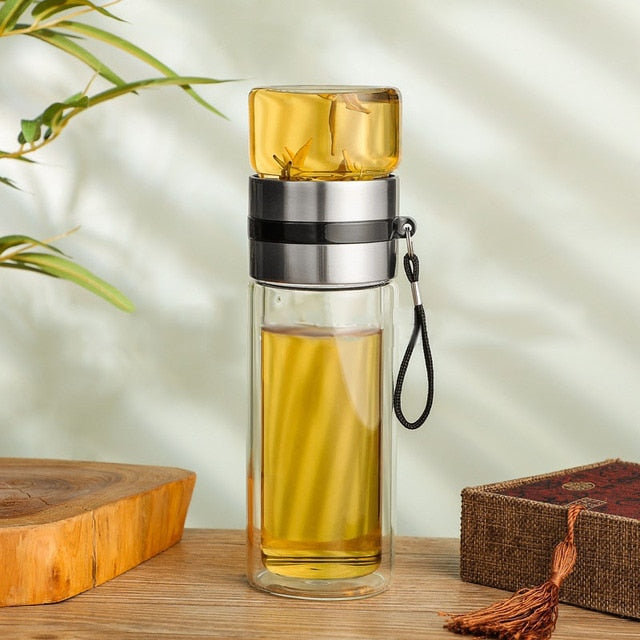 Portable Double Wall Thermal Glass Bottle