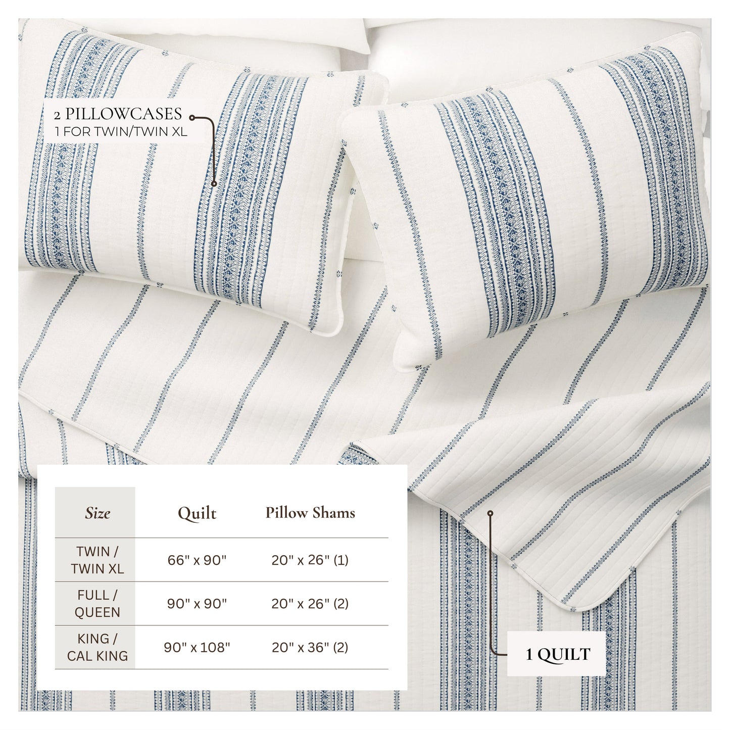 Wesley Collection Quilt Set