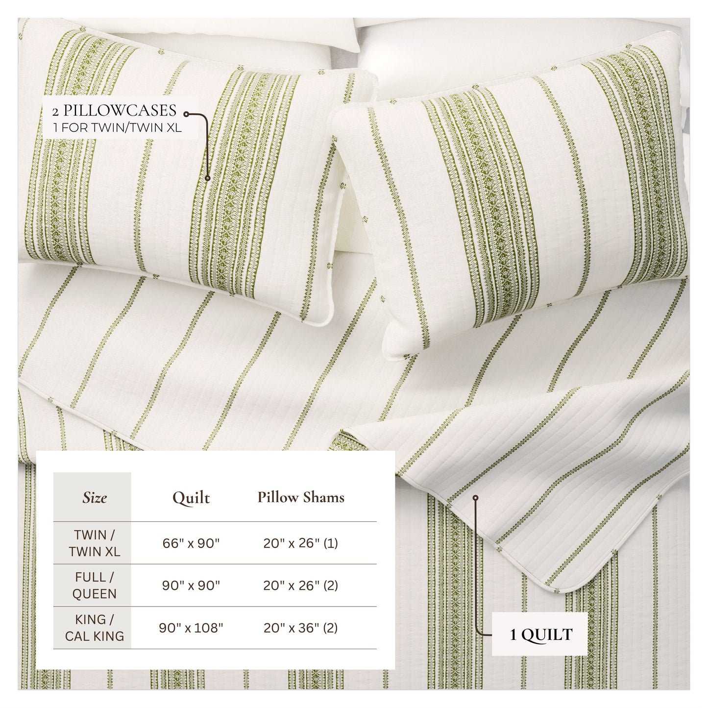 Wesley Collection Quilt Set