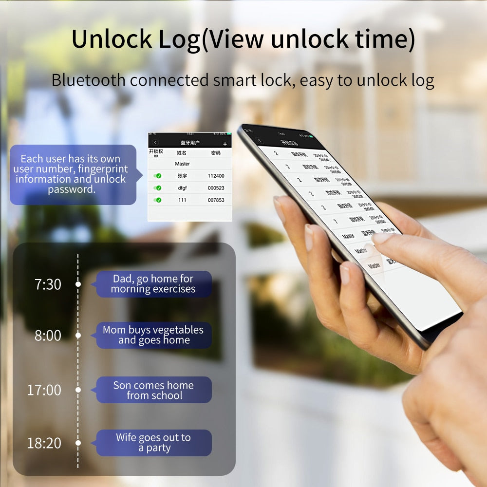 Tuya Fingerprint Lock